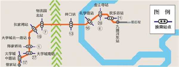轨道交通15号线二期高新区曾家站-两江新区九曲河东站已正式开建,线路