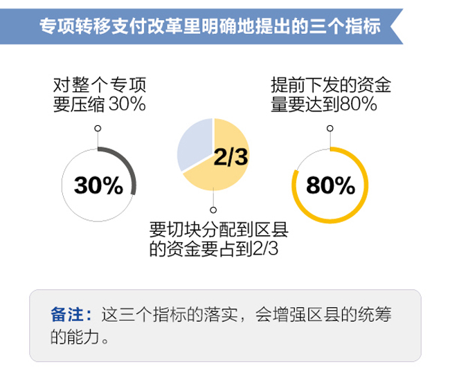 重庆市贫困人口数_重庆市扶贫办 今年培训10万贫困人口