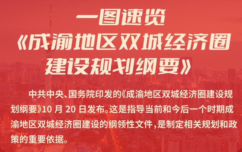 一图速览《成渝地区双城经济圈建设规划纲要》