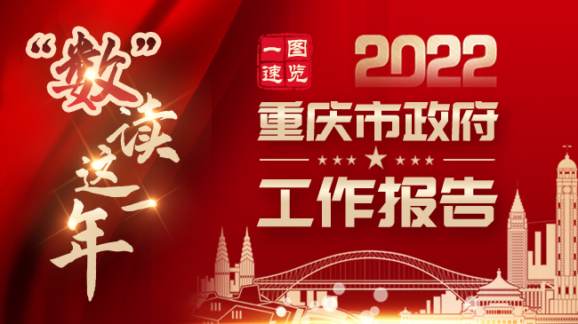 “数”读这一年：一图速览2022重庆市政府工作报告