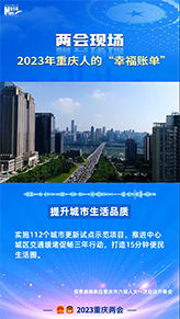 【兩會現場：2023年重慶人的“幸福帳單”】提升城市生活品質